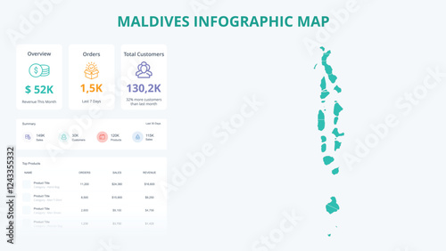 Business Growth Infographic Map of Maldives. Orders, Customers, Sales Overview & product Infographic Map of Maldives. Easy to edit