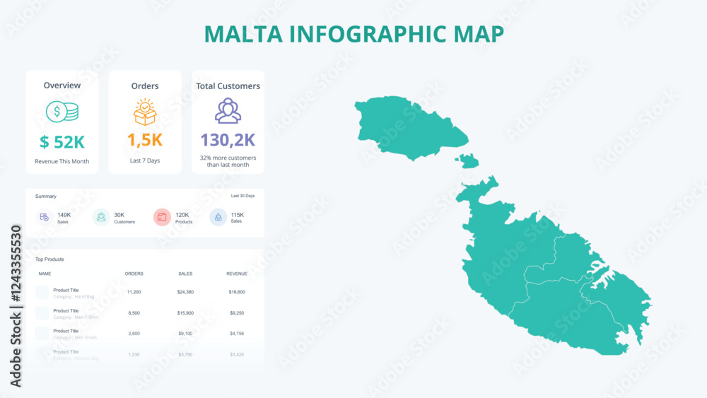 Fototapeta premium Business Growth Infographic Map of Malta. Orders, Customers, Sales Overview & product Infographic Map of Malta. Easy to edit