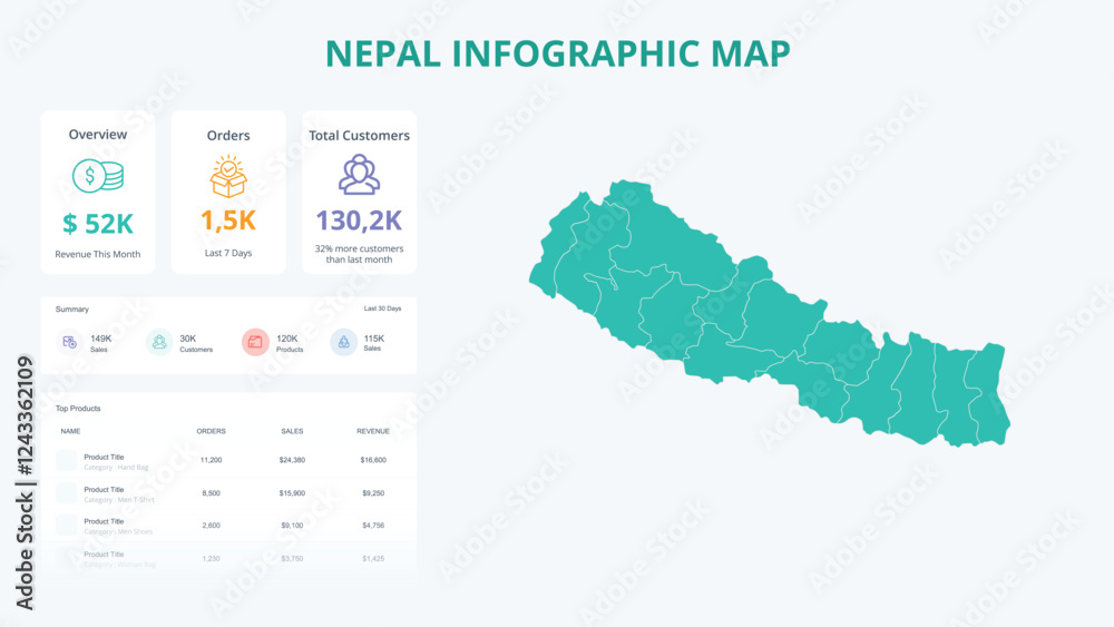Obraz premium Business Growth Infographic Map of Nepal. Orders, Customers, Sales Overview & product Infographic Map of Nepal. Easy to edit