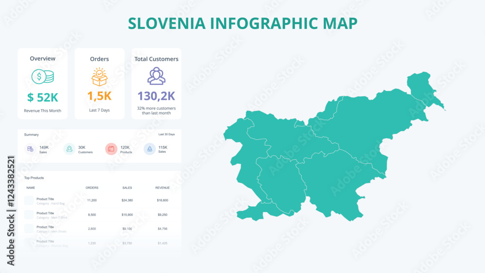 Naklejka premium Business Growth Infographic Map of Slovenia. Orders, Customers, Sales Overview & product Infographic Map of Slovenia. Easy to edit