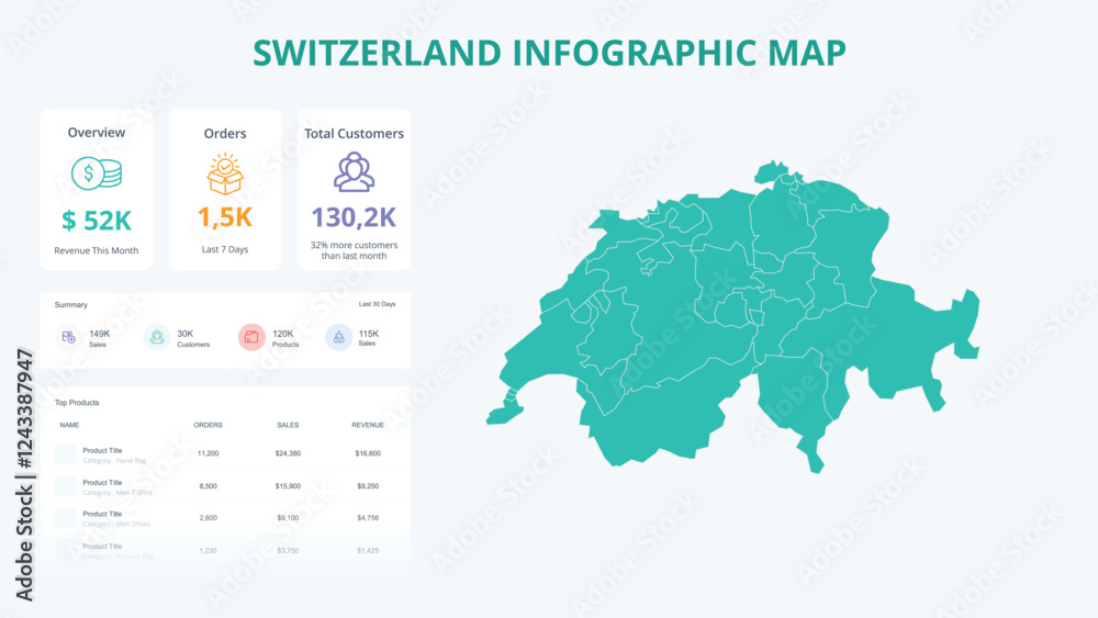 Fototapeta Business Growth Infographic Map of Switzerland. Orders, Customers, Sales Overview & product Infographic Map of Switzerland. Easy to edit