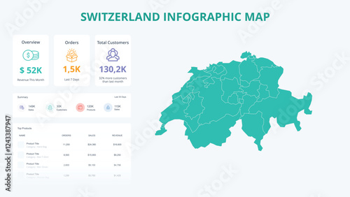 Business Growth Infographic Map of Switzerland. Orders, Customers, Sales Overview & product Infographic Map of Switzerland. Easy to edit