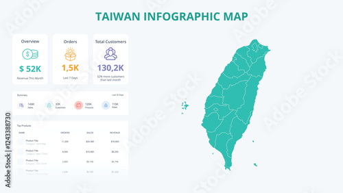 Business Growth Infographic Map of Taiwan. Orders, Customers, Sales Overview & product Infographic Map of Taiwan. Easy to edit