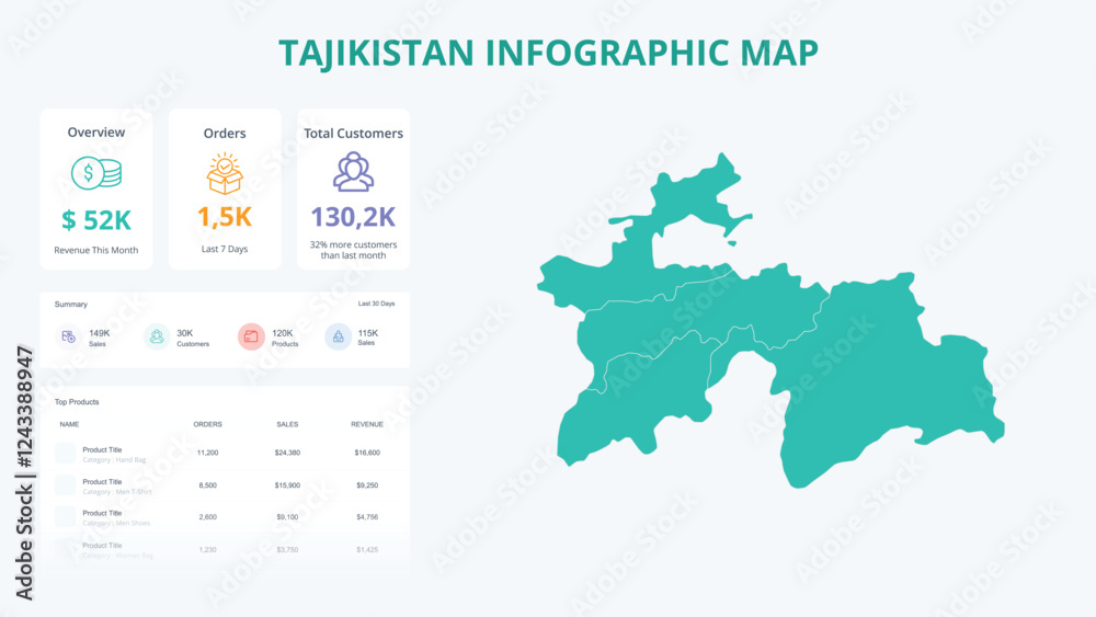 Fototapeta premium Business Growth Infographic Map of Tajikistan. Orders, Customers, Sales Overview & product Infographic Map of Tajikistan. Easy to edit