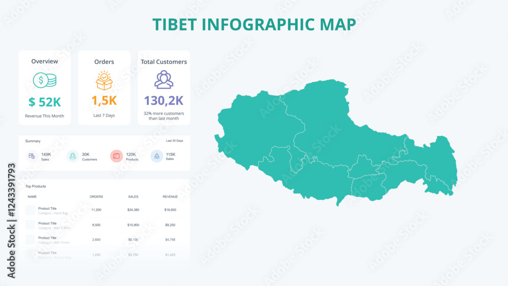 Naklejka premium Business Growth Infographic Map of Tibet. Orders, Customers, Sales Overview & product Infographic Map of Tibet. Easy to edit