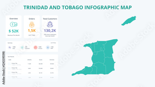 Business Growth Infographic Map of Trinidad and Tobago. Orders, Customers, Sales Overview & product Infographic Map of Trinidad and Tobago. Easy to edit