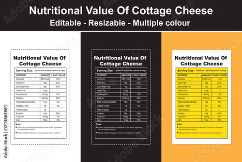 nutritional value of cottage cheese, cottage cheese nutritional content, food value of cottage cheese, nutritional value for cottage cheese, low fat cottage cheese nutritional value