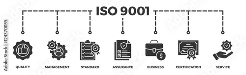 ISO 9001 banner web icon vector illustration concept with icon of quality, management, standard, assurance, business, certification and service