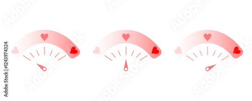 Love meter in speedometer design, set of vector illustration with low, mid and high score on the white background