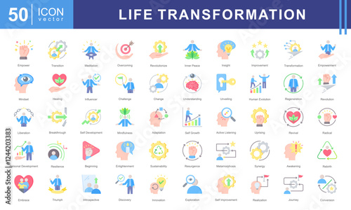 Life Transformation icon set featuring icons representing growth, change, mindfulness, resilience, and empowerment. Perfect for self-development projects, coaching, and wellness designs.