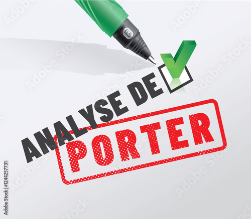 PORTER -analyse Porter