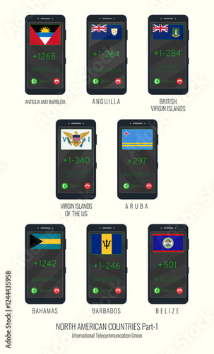 Set of vector illustrations of international country codes and flags of NORTH AMERICAN COUNTRIES . Part 1.
