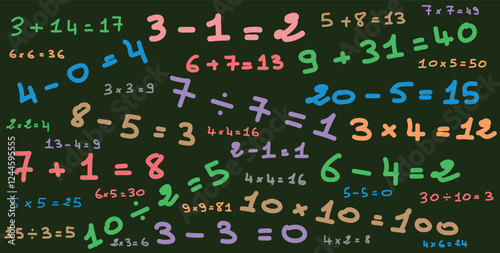 Simple mathematical equation background.