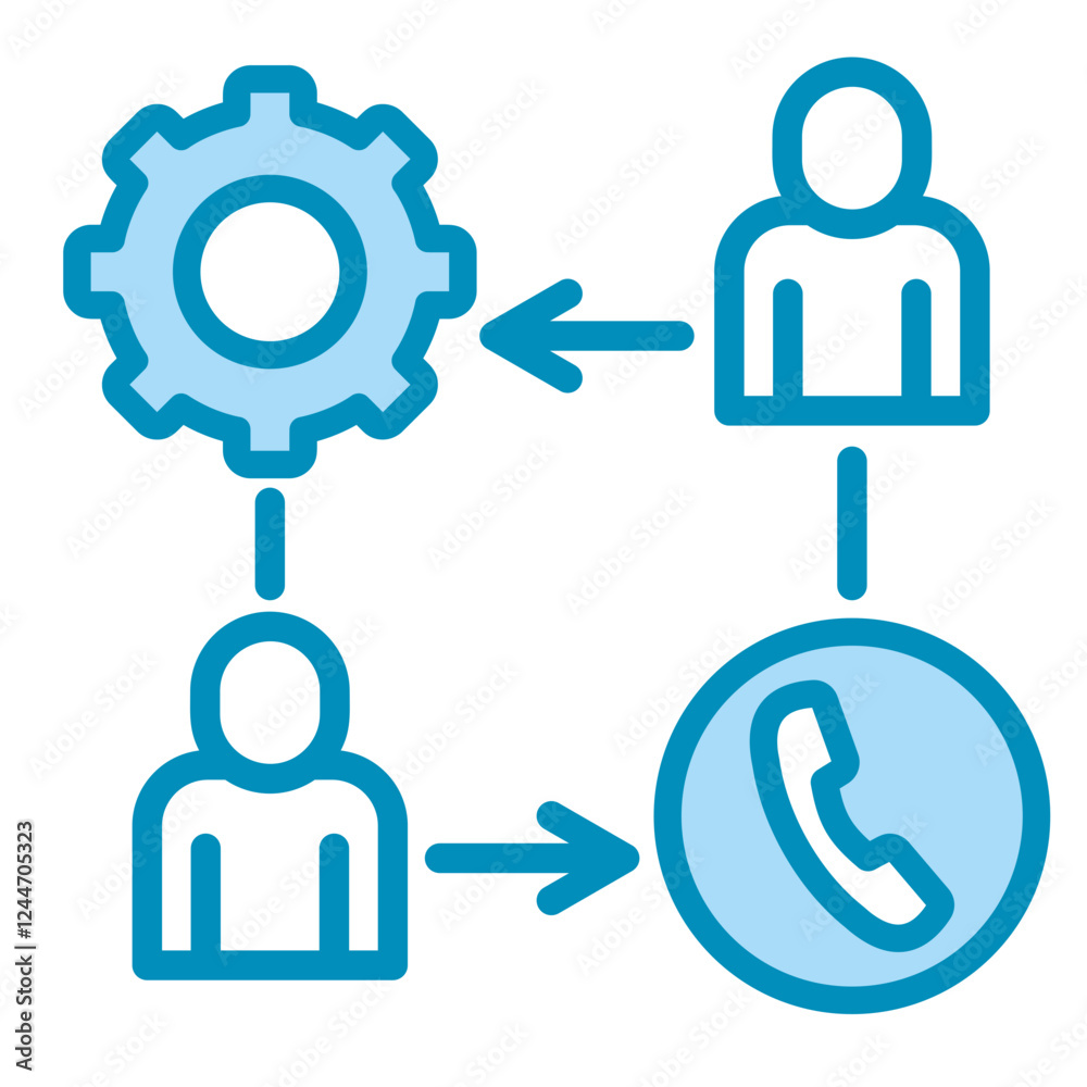 Communication Strategy Communication Strategy
