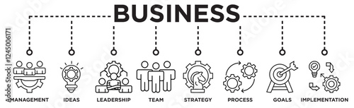BUSINESS banner web icon vector illustration concept with icon of 
management,ideas,leadership,team,strategy,process,goals,implementation