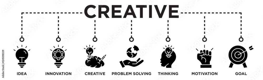 Creativity banner web icon vector illustration concept with icon of idea, innovation, creative, problem solving, thinking, motivation, goal Creativity banner web icon vector illustration concept with icon of idea, innovation, creative, problem solving, thinking, motivation, goal