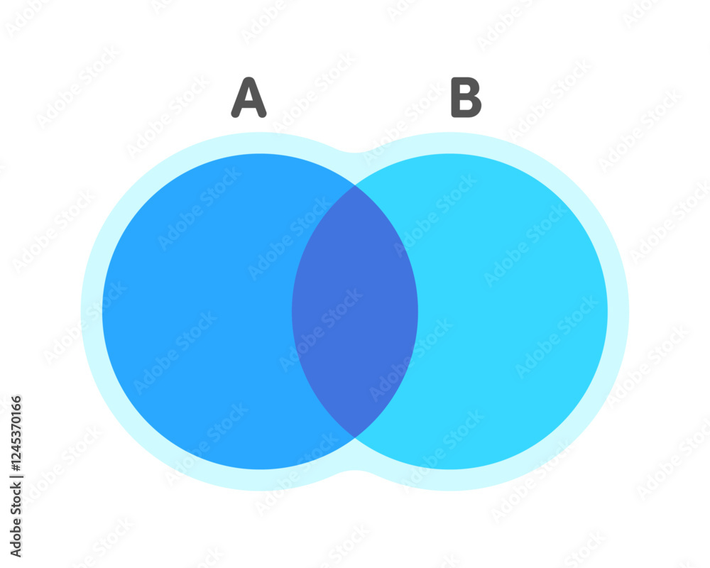 ABの文字と重なりあった2つの円のベン図 -シンプルでスタイリッシュな2色の丸のイラスト素材
