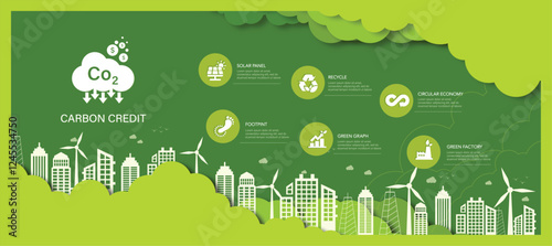 Carbon credits Concept. about the amount of Limit greenhouse gases for the environment and reducing carbon dioxide emissions in various industrial sectors. Green vector illustration.