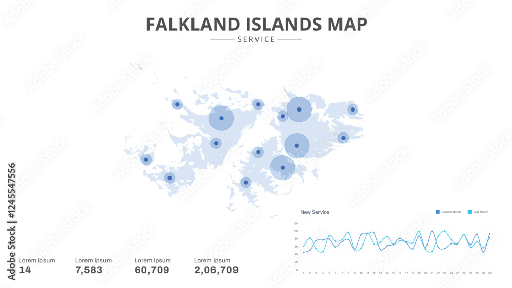 Fototapeta premium Service centers are highlighted within the of Falkland Islands Infographic map. Business Infographic Map of Falkland Islands. Vector Map of a Falkland Islands map. Easy to edit
