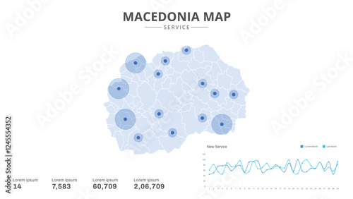 Service centers are highlighted within the of Macedonia Infographic map. Business Infographic Map of Macedonia. Vector Map of a Macedonia map. Easy to edit