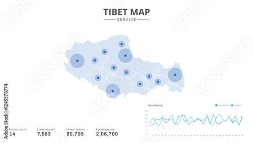 Service centers are highlighted within the of Tibet Infographic map. Business Infographic Map of Tibet. Vector Map of a Tibet map. Easy to edit