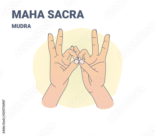 Maha Sacral Mudra Hand Gesture for Energy Balance and Healing