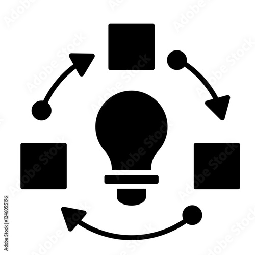 Organizational Learning