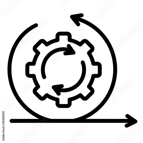Agile Transformation