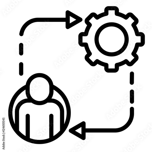 Change Readiness