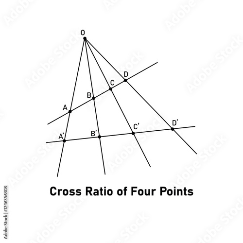 Cross Ratio of Four Points in Geometry.