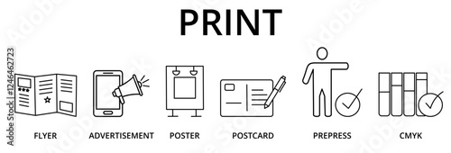 banner printing vector banner design concept with printing icons on white background