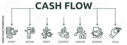 Printcash flow outline banner icon of money, income, profit, economy, analysis, business, value