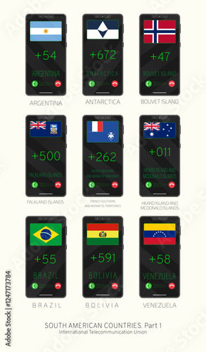 Set of vector illustrations of international country codes and flags of SOUTH AMERICAN COUNTRIES . Part 1.
