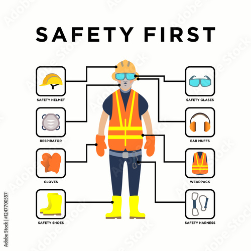 Concept of workers with work safety equipment. Safety banners, jobs, jobs, project workers, engineering. Vector illustration of occupational safety.