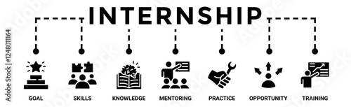 Internship banner web icon vector illustration concept with icon of goal, skills, knowledge, mentoring, practice, opportunity, and training