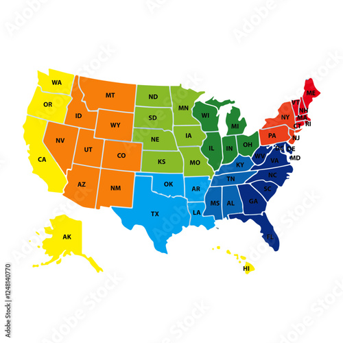 Regions of the United States of America.
