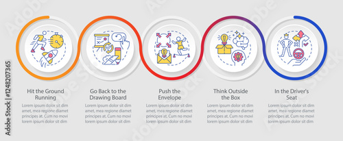 Business planning infographics circles sequence. Strategy development. Efficiency, productivity. Visualization layout with 5 steps. Info chart loop process presentation. Myriad Pro-Regular font used