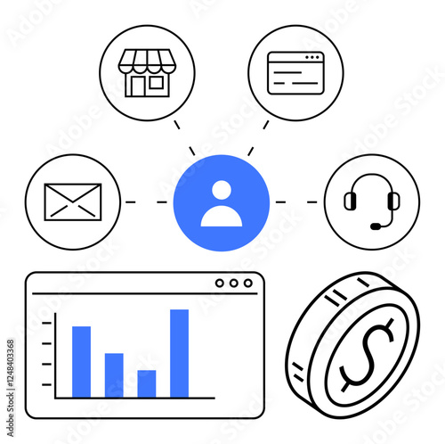 User icon connected to email, storefront, webpage, support, analytics graph, and currency coin. Ideal for business, marketing, customer service e-commerce technology communication abstract line