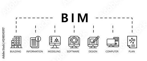 BIM banner web icon vector illustration concept for building information modeling with icon of building, information, modeling, software, design, plan, and computer