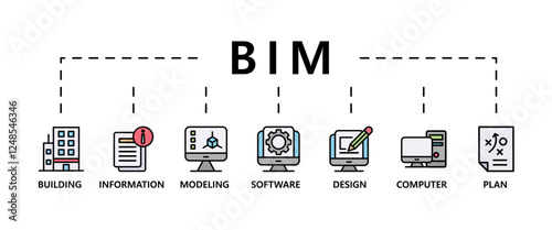 BIM banner web icon vector illustration concept for building information modeling with icon of building, information, modeling, software, design, plan, and computer