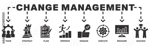 Change management banner web icon illustration concept business transformation and organizational change with team, strategy, plan, improve, engage, execute, measure, and success icon 