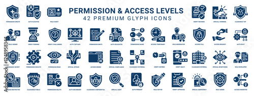 permission access levels set 42 glyph icons, edit denied elevated emergency