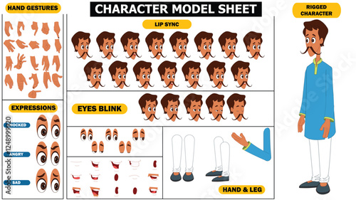 Indian Village Man Sprite Sheet | Rigged 2D Character with Lip Sync, Walk Cycle, Eye Blink, Eyebrow Expressions, and Hand Sync | Ready-to-Use for Animation