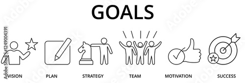 Banner goals concept. Chart with icons and keywords