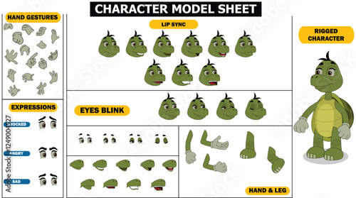 Fully Rigged Turtle Sprite Sheet | Hand Sync, Eyebrows, Lip Sync  Eye Blink | 2D vector Character