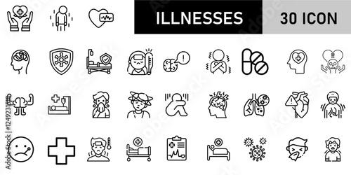 Minimalist Illnesses Icon Pack | 30 Outline Vector Icons, Editable stroke. 