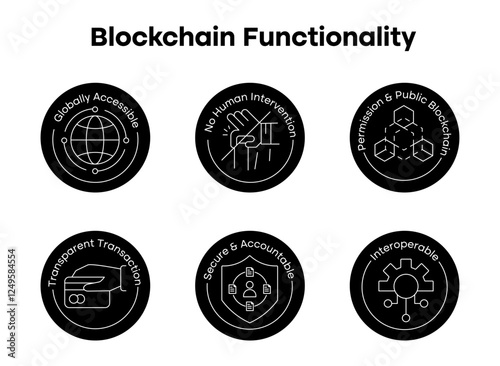 Vector icon set for blockchain functionality. Represents global accessibility, automation, transparency, security, and interoperability in blockchain systems.