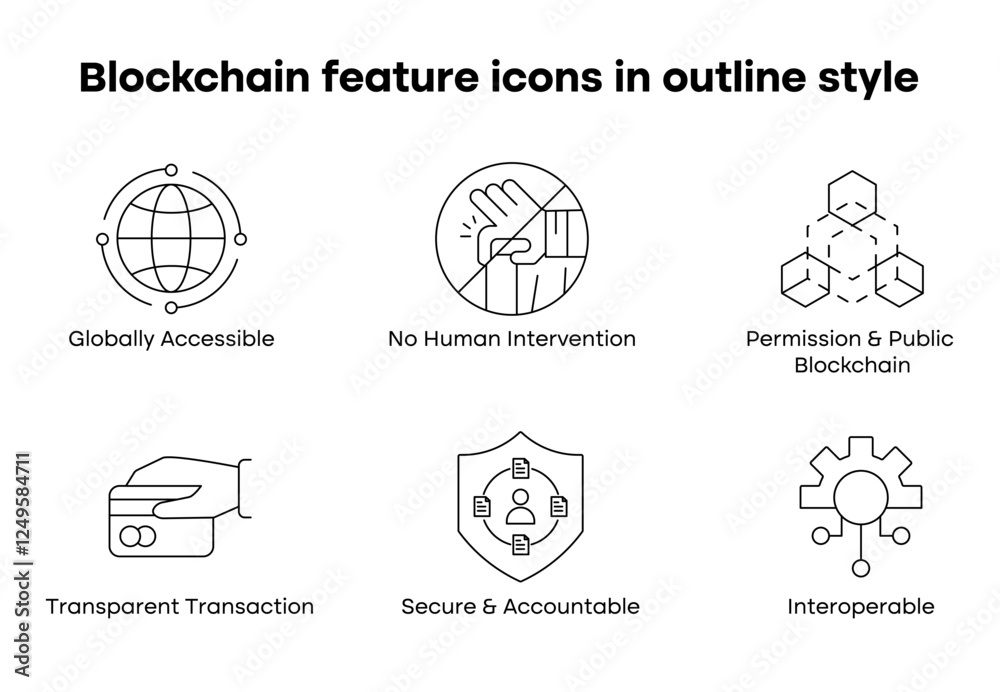 Obraz premium Blockchain feature icons in outline style. Highlights global usage, permissionless access, secure networks, and transparent operations.