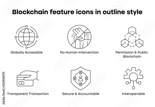 Blockchain feature icons in outline style. Highlights global usage, permissionless access, secure networks, and transparent operations.