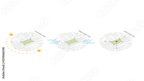 isometric architecture site analysis symbol icon element drawing graphic flat isolated vector. architecture element line sun wind sound sun path vegetation.